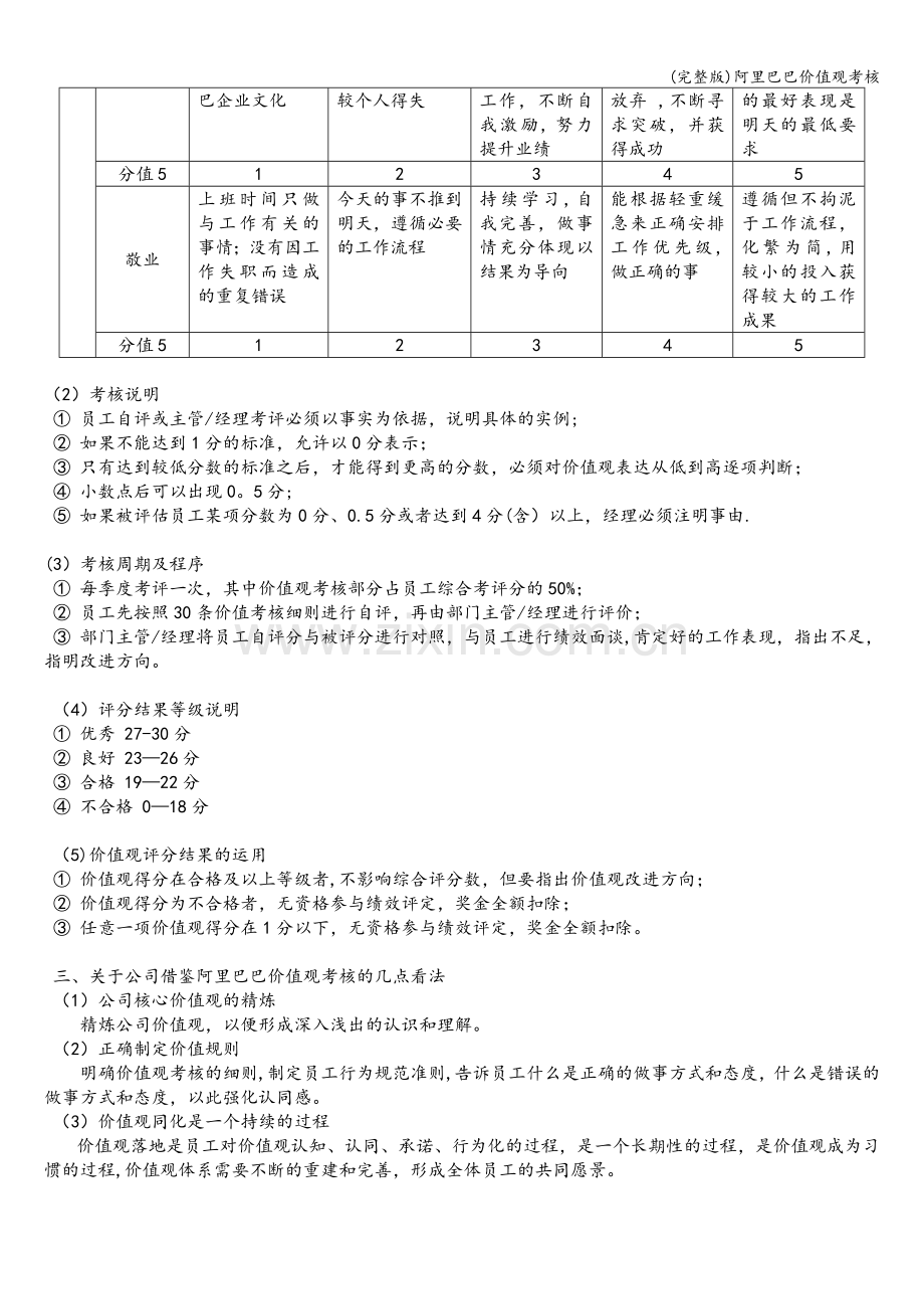 阿里巴巴价值观考核.doc_第2页
