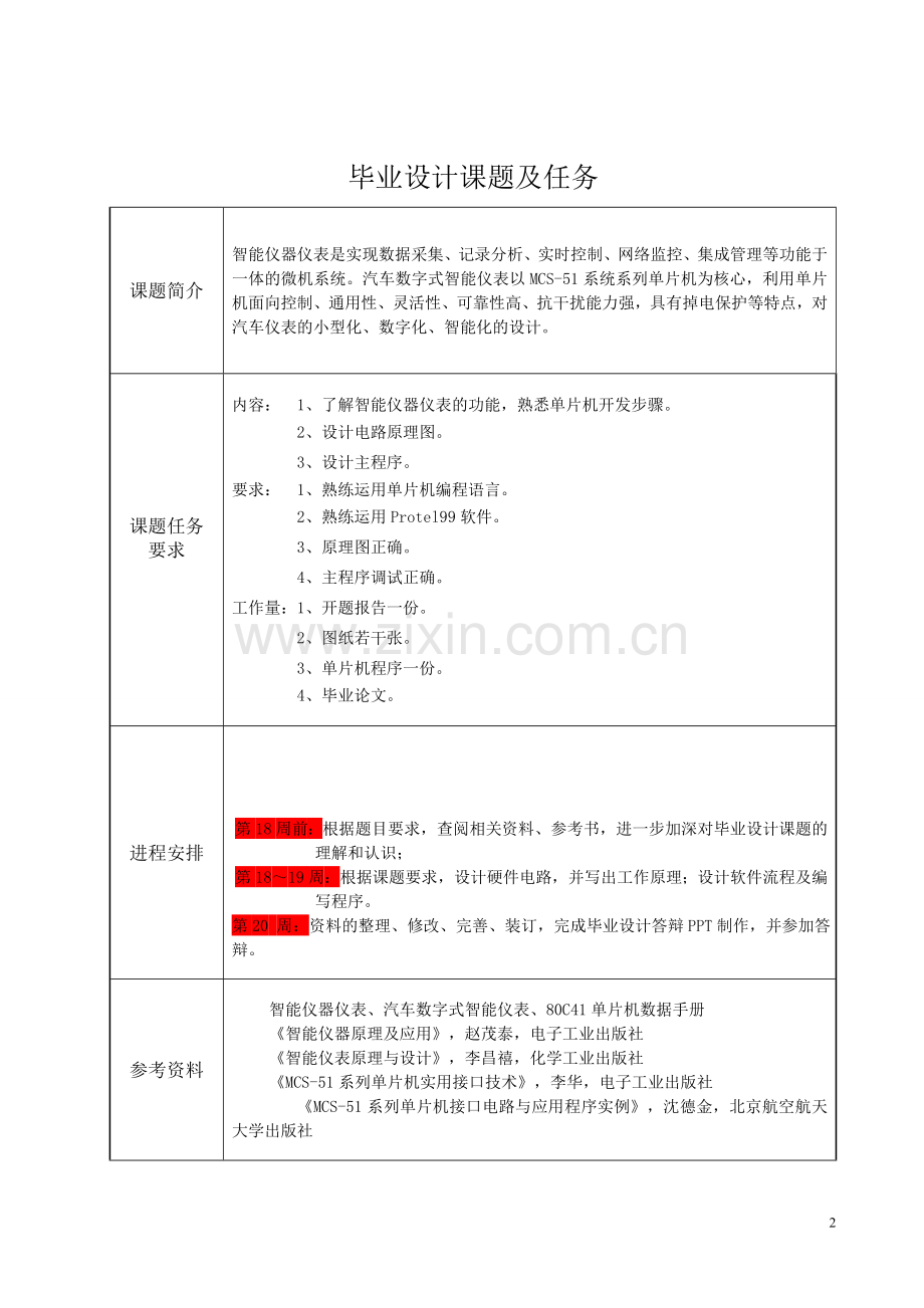 智能汽车仪表的设计.doc_第2页