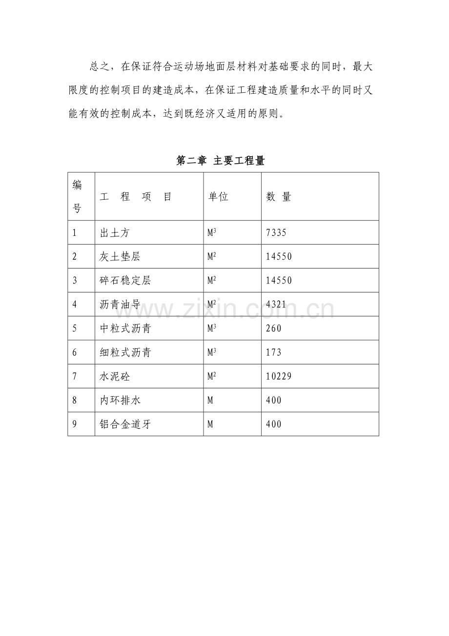 田径运动场施工组织设计方案说明书.doc_第2页