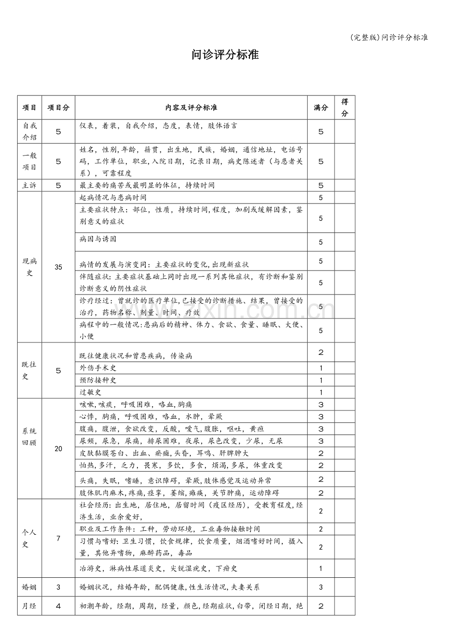 问诊评分标准.doc_第1页