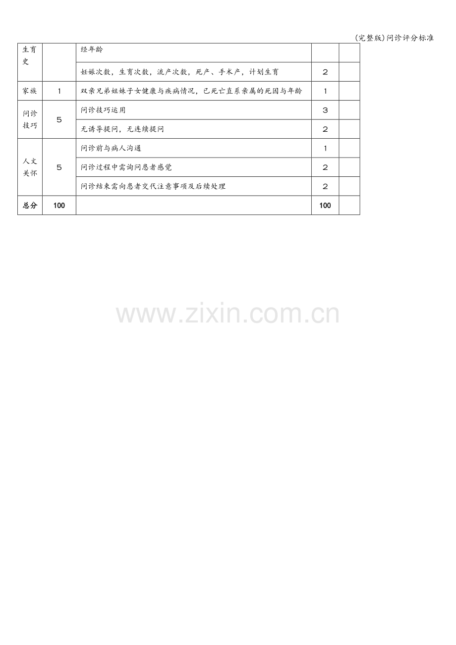 问诊评分标准.doc_第2页