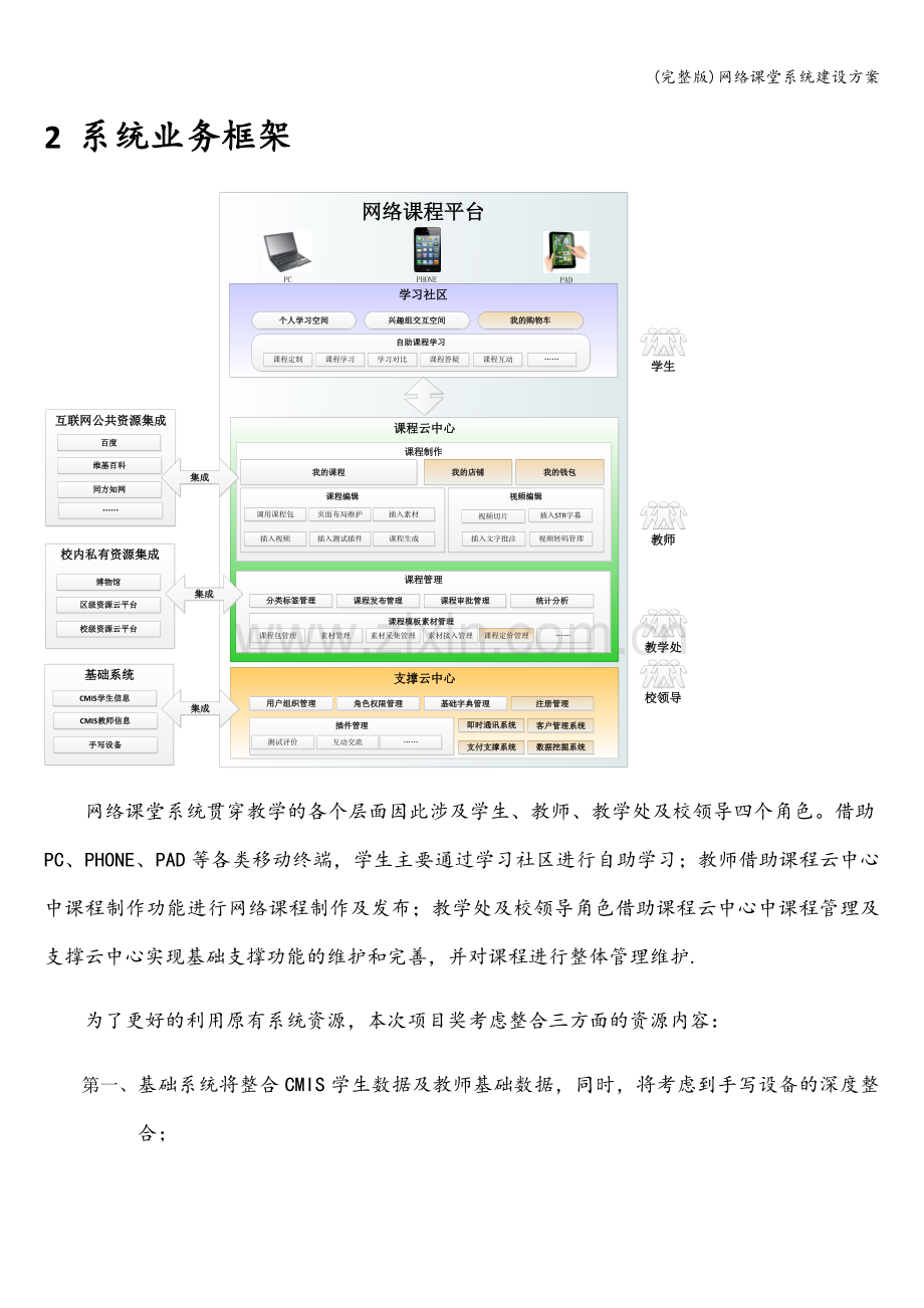 网络课堂系统建设方案.doc_第2页