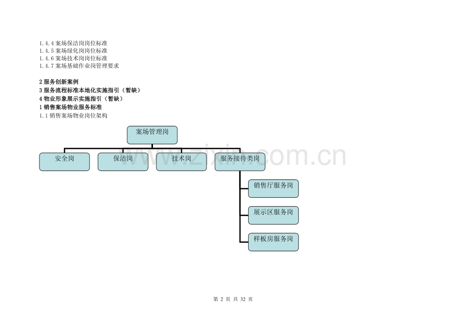 地产销售案场物业服务手册.doc_第2页