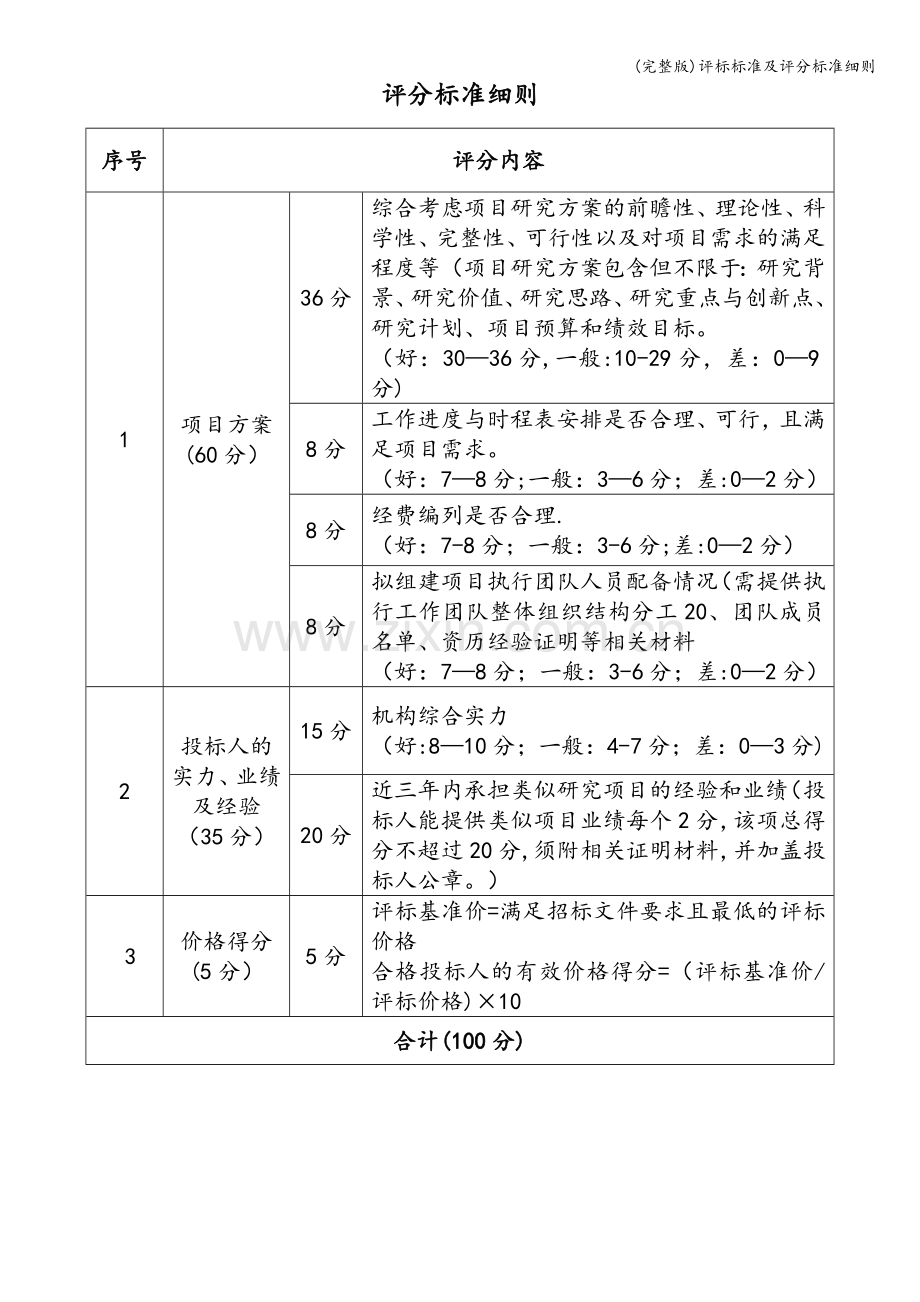 评标标准及评分标准细则.doc_第2页