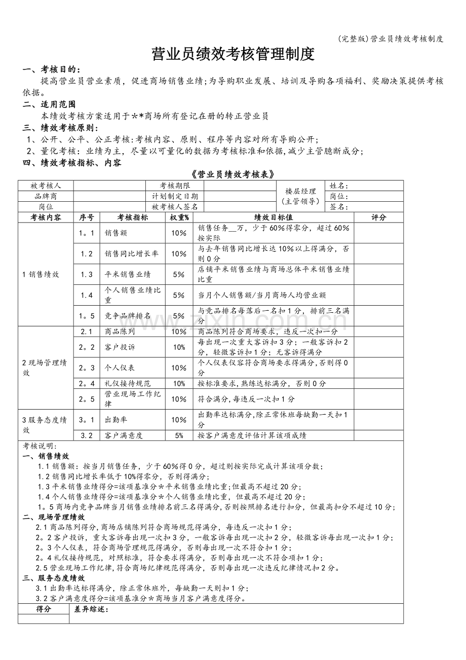 营业员绩效考核制度.doc_第1页