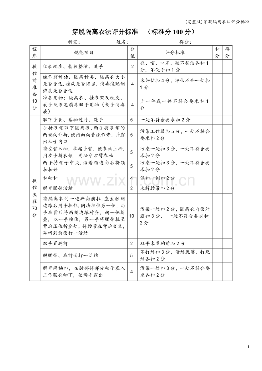穿脱隔离衣法评分标准.doc_第1页