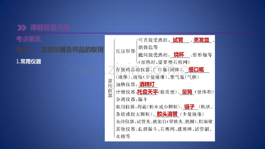 中考化学复习第1章开启化学之门第2课时化学实验基本操作课件.pdf_第2页
