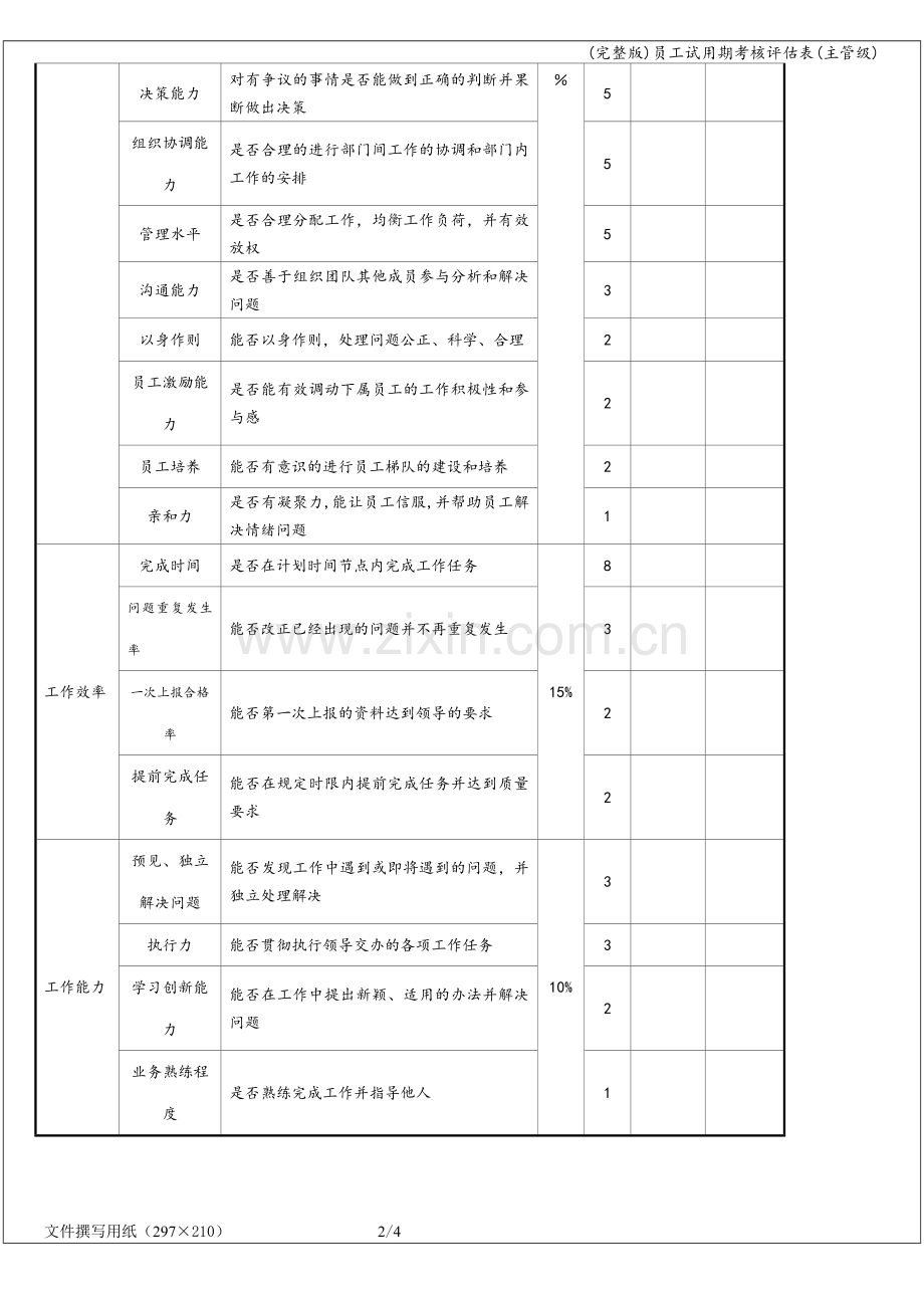 员工试用期考核评估表(主管级).doc_第2页