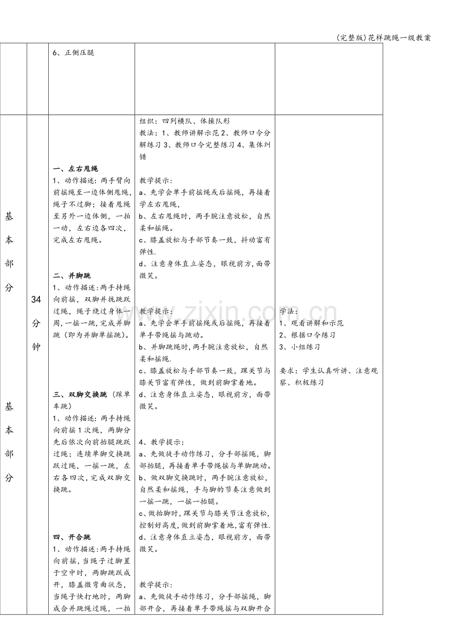 花样跳绳一级教案.doc_第2页