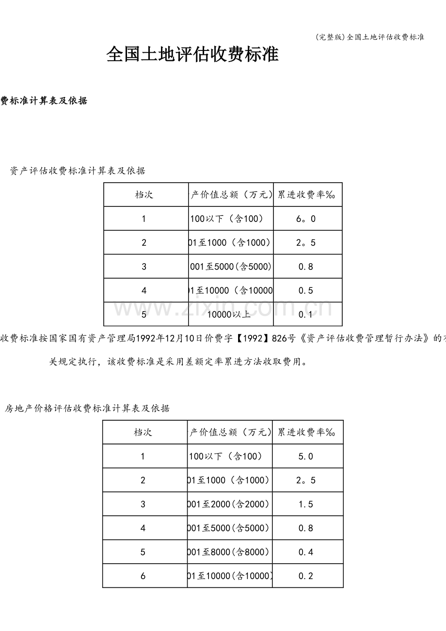全国土地评估收费标准.doc_第1页