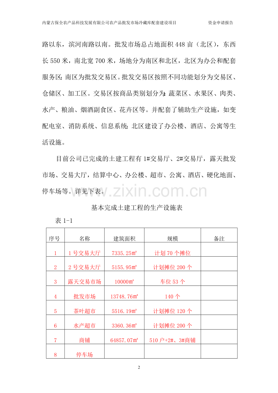 农产品批发市场冷藏库配套项目资金可行性分析报告.doc_第2页