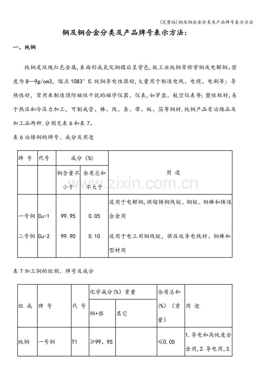 铜及铜合金分类及产品牌号表示方法.doc_第1页