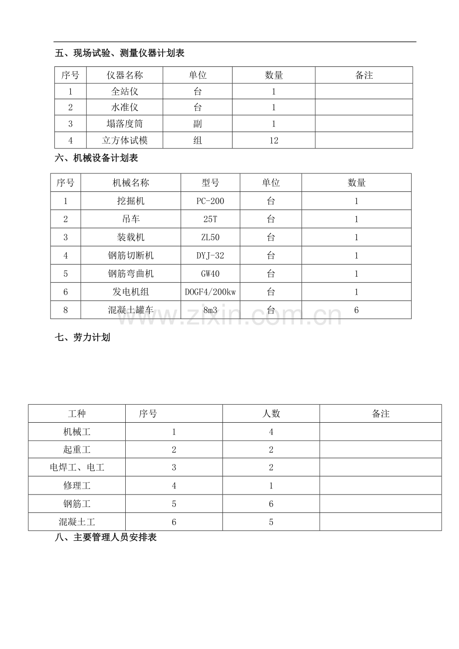 张屋坝大桥桩基项工程施工组织设计方案说明书.doc_第2页