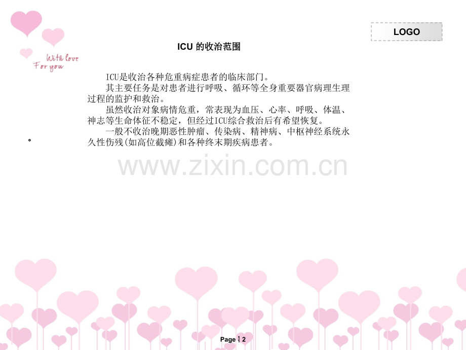 ICU各专科病人管理.pptx_第2页