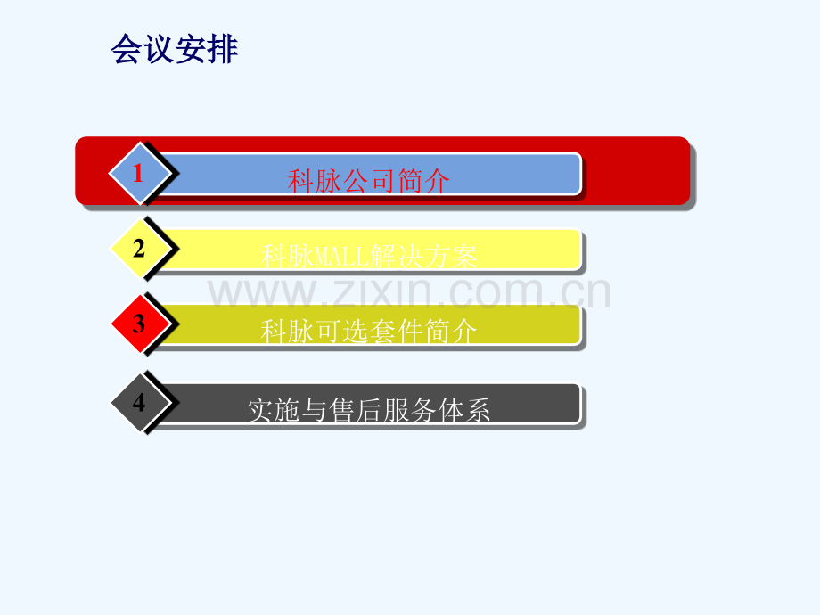 科脉凌云购物中心解决方案.ppt_第2页