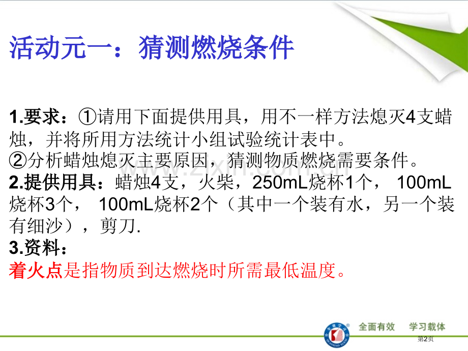 燃烧的条件省公开课一等奖新名师优质课比赛一等奖课件.pptx_第2页