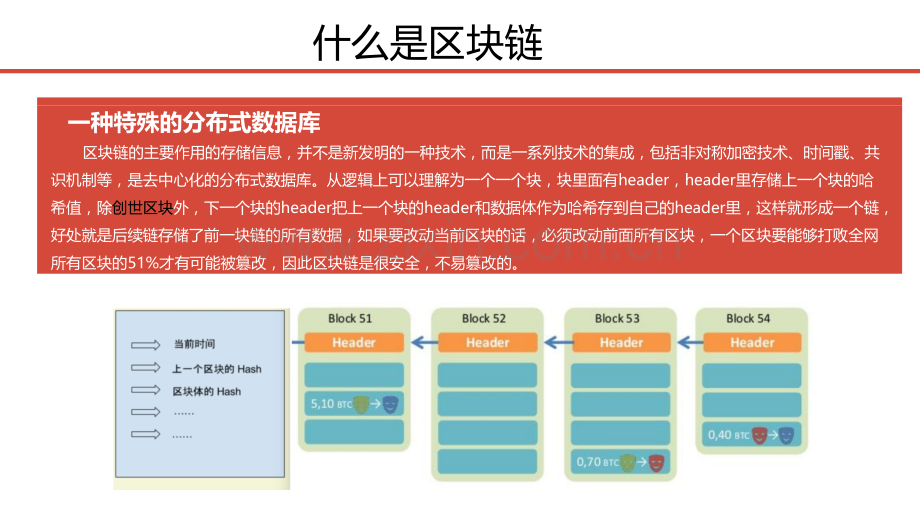 区块链基本概念专题培训课件.ppt_第1页