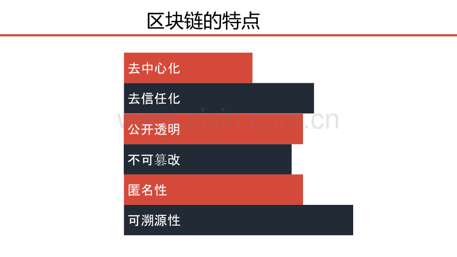 区块链基本概念专题培训课件.ppt_第2页