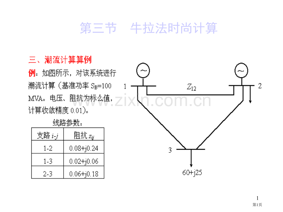 牛顿拉夫逊算法极坐标潮流计算算例市公开课一等奖百校联赛获奖课件.pptx_第1页