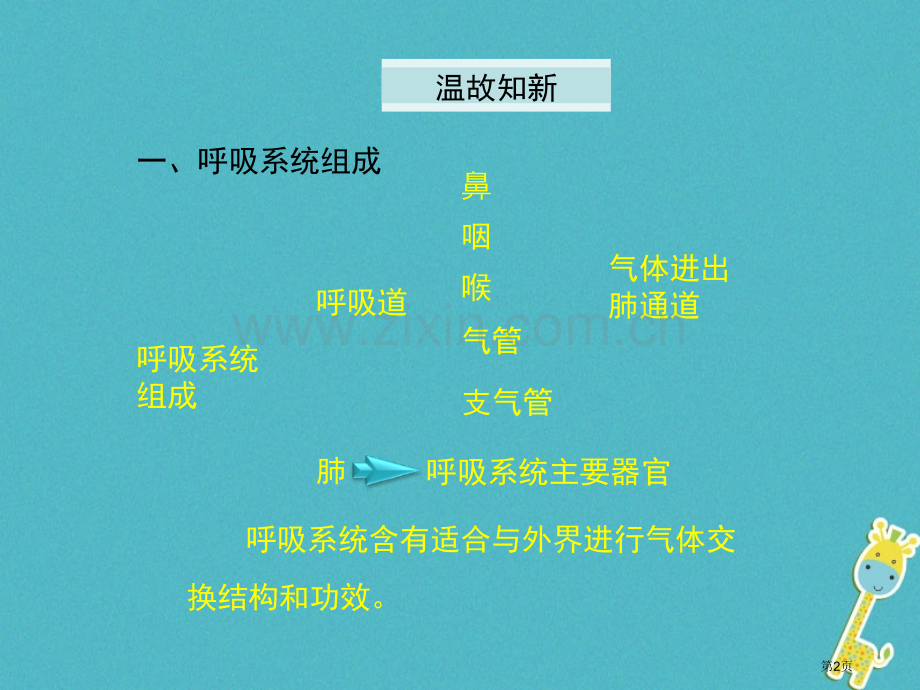 七年级生物下册3.2发生在肺内的气体交换第一课时市公开课一等奖百校联赛特等奖大赛微课金奖PPT课件.pptx_第2页