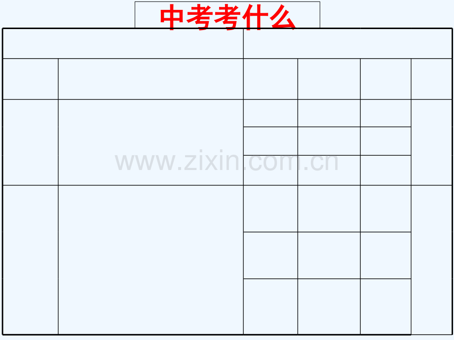 传染病和免疫复习.ppt_第2页