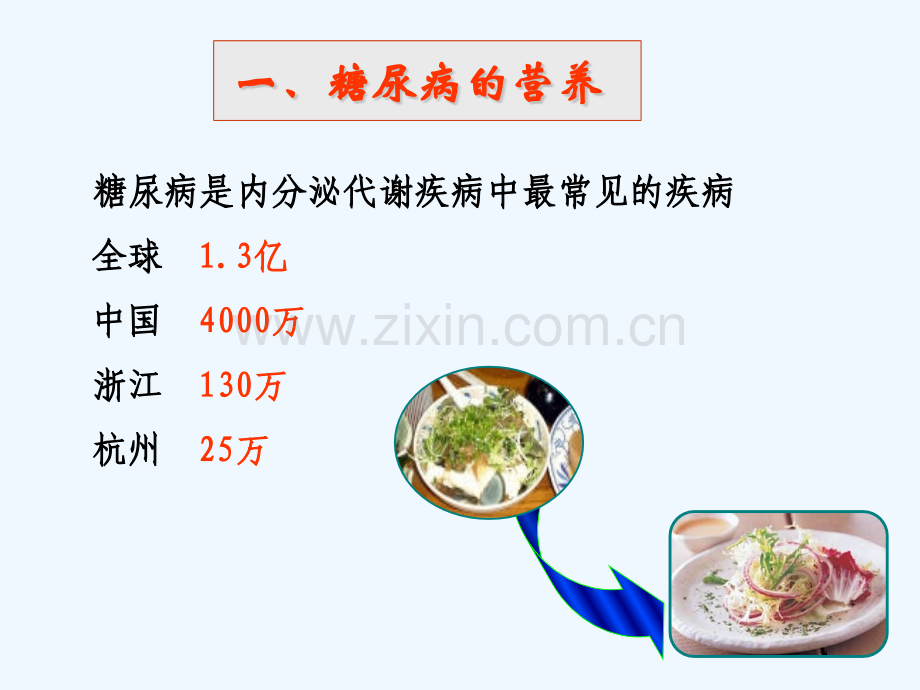 糖尿病与肥胖症的营养.pptx_第2页