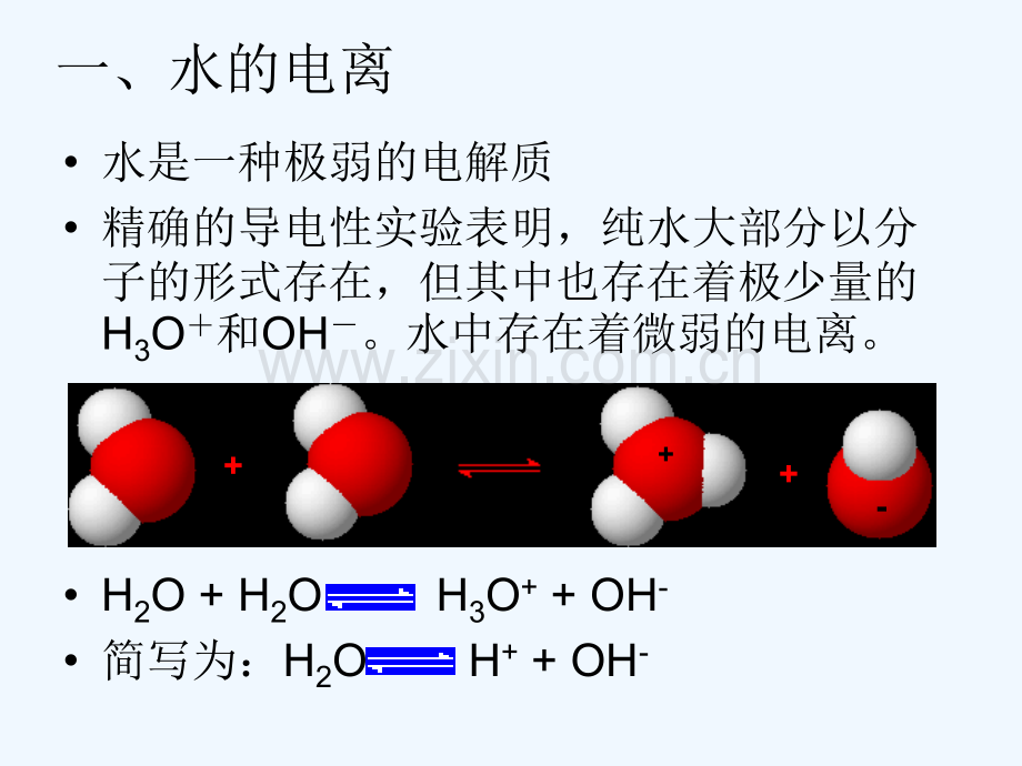 水电离平衡.ppt_第2页