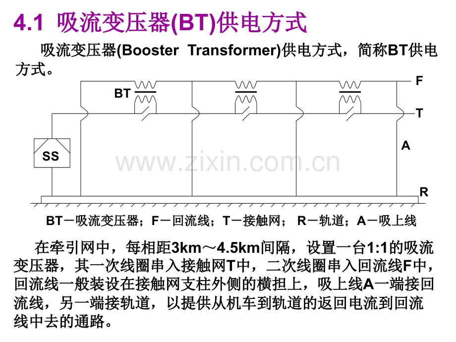 PartBT与AT供电方式经典课件.ppt_第2页