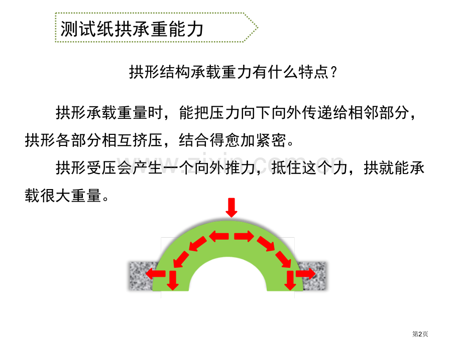 找拱形教学专题教育课件省公共课一等奖全国赛课获奖课件.pptx_第2页