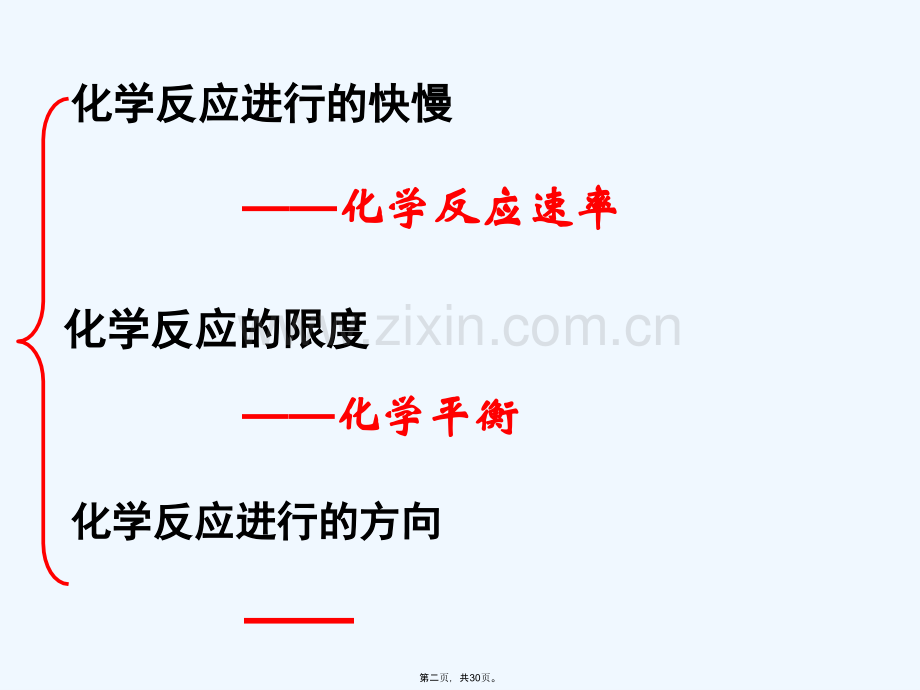 公开课化学反应进行的方向.ppt_第2页