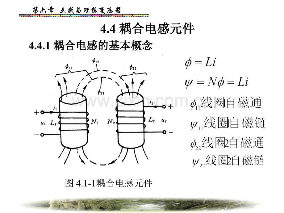 互感与理想变压器.ppt_第2页