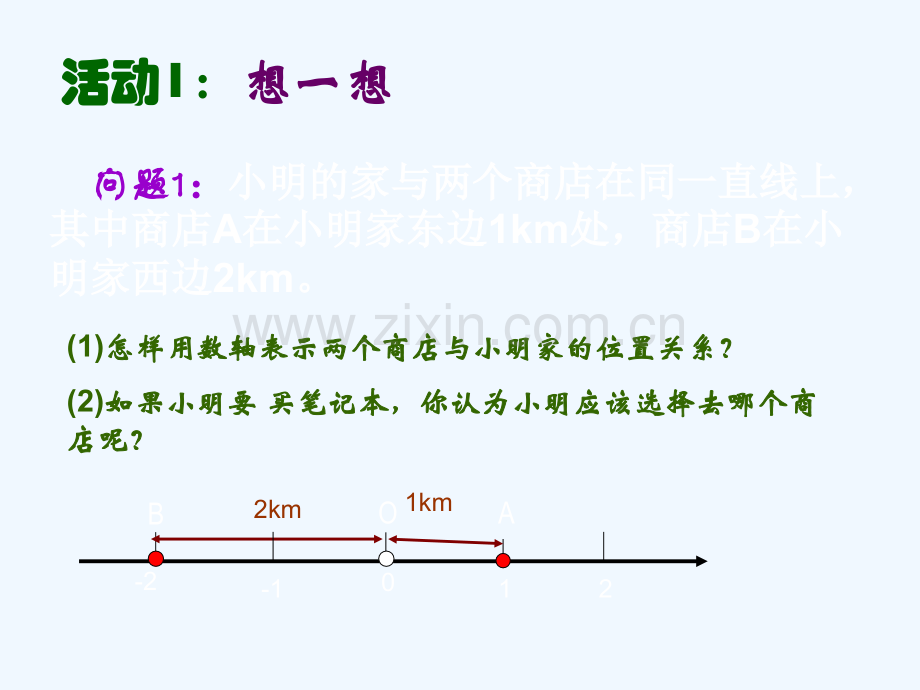 人教版七年级数学绝对值.ppt_第2页