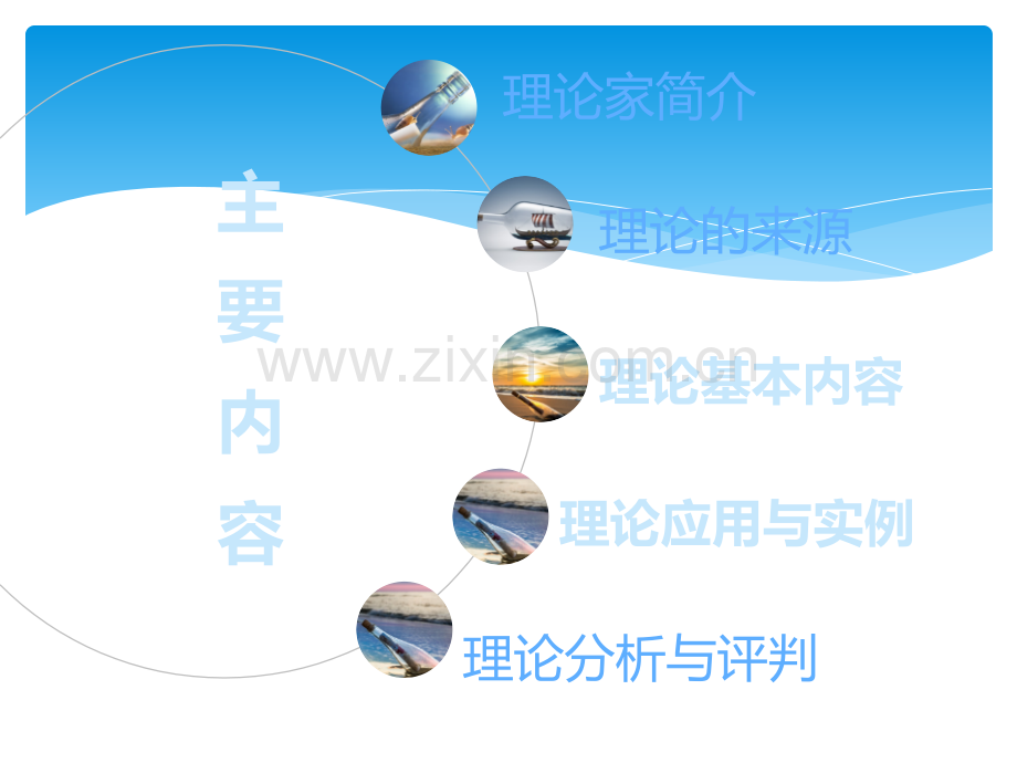 莱宁格跨文化护理理论.ppt_第2页