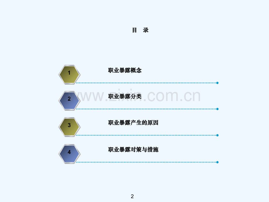 护理人员职业暴露与防护措施-.ppt_第2页