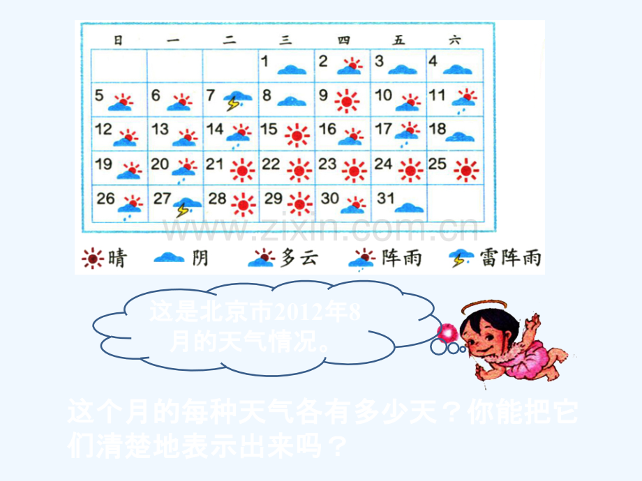 人教版四年级数学上条形统计图.ppt_第2页