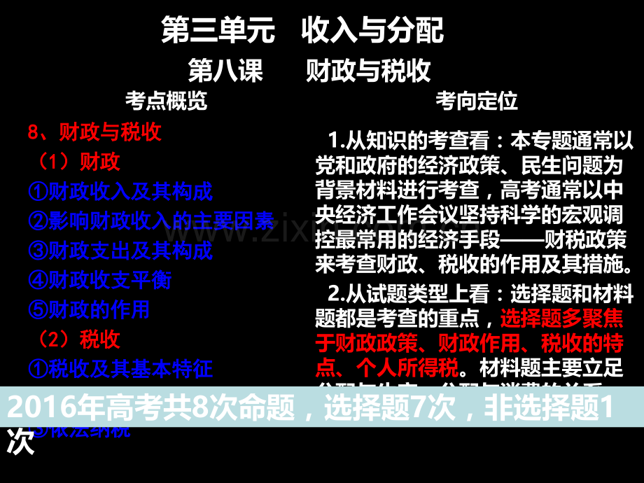 2017届高三一轮第八课-财政与税收.ppt_第2页