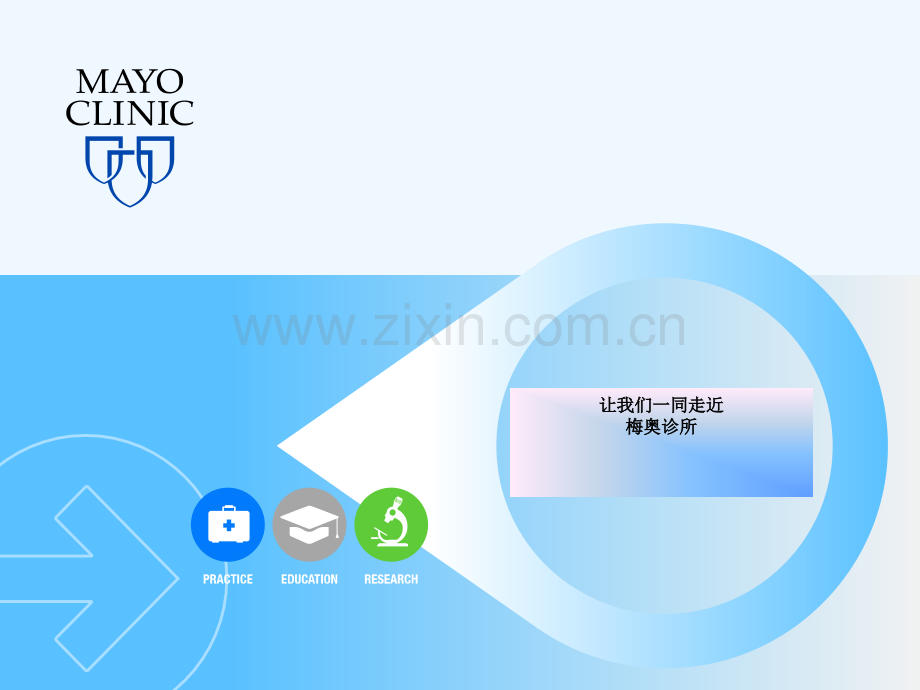 梅奥诊所简介-中文.ppt_第2页