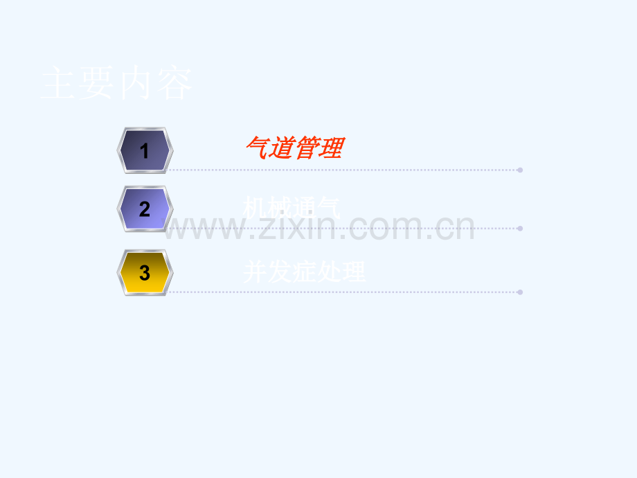 机械通气常用模式.ppt_第2页