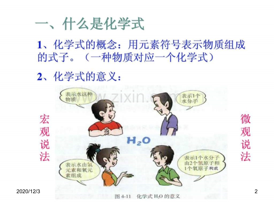 化学式与化合价课件.ppt_第2页