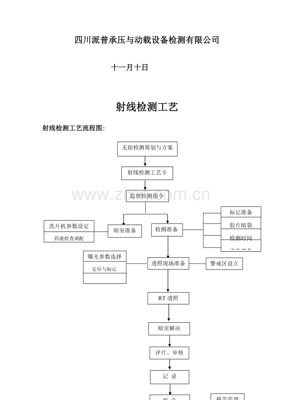 射线检测标准工艺.docx_第2页
