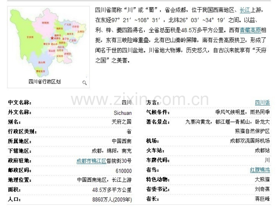 介绍四川的宣讲教育课件.ppt_第2页