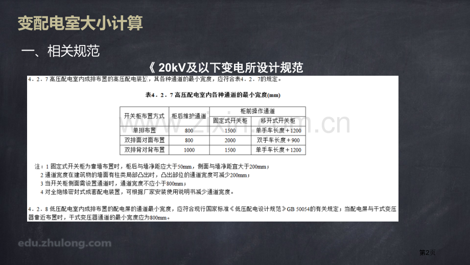 变电所设备布置和面积估算省公共课一等奖全国赛课获奖课件.pptx_第2页