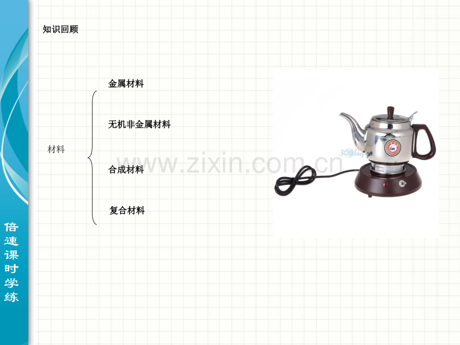 初中化学环境污染防治课件.ppt_第2页