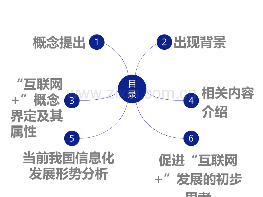 互联网背景内涵架构和政策思考教育课件.ppt_第2页