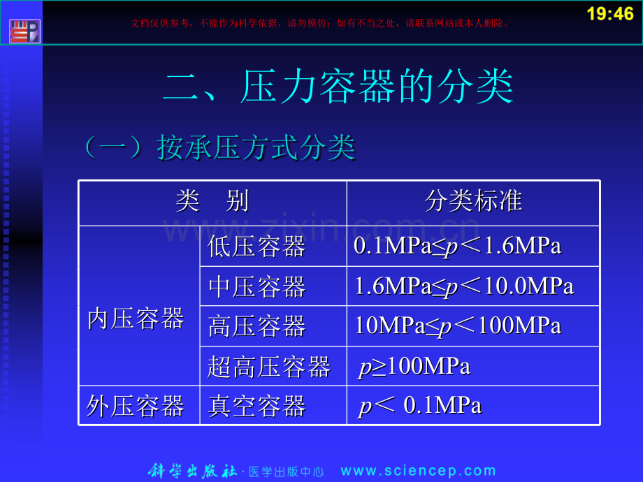 制药机械压力容器课件.ppt_第2页
