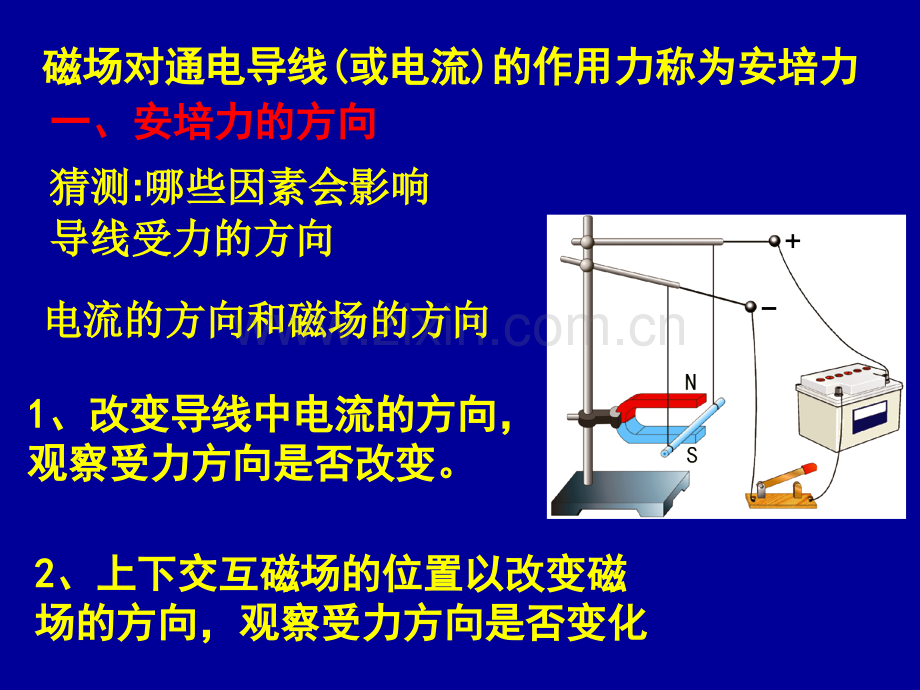 通电导体在磁场中的受力.ppt_第2页