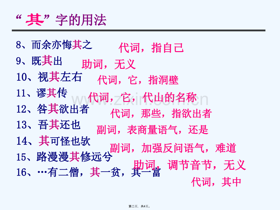 文言虚词-其的用法.ppt_第2页