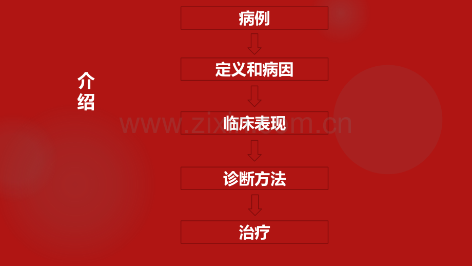 贲门失弛缓症终极解析.ppt_第2页