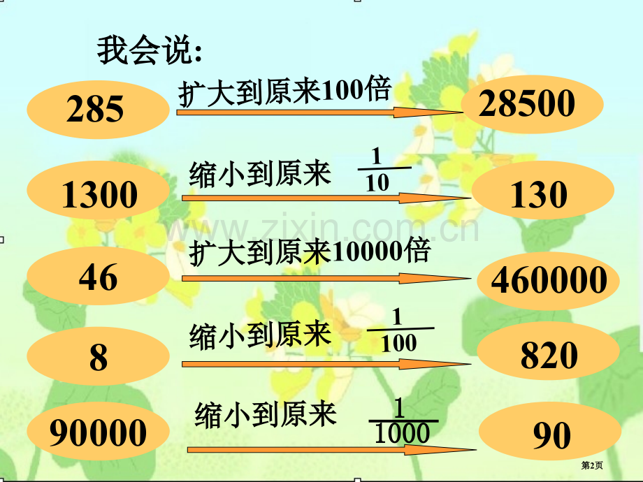 小数点搬家小数乘法省公开课一等奖新名师优质课比赛一等奖课件.pptx_第2页
