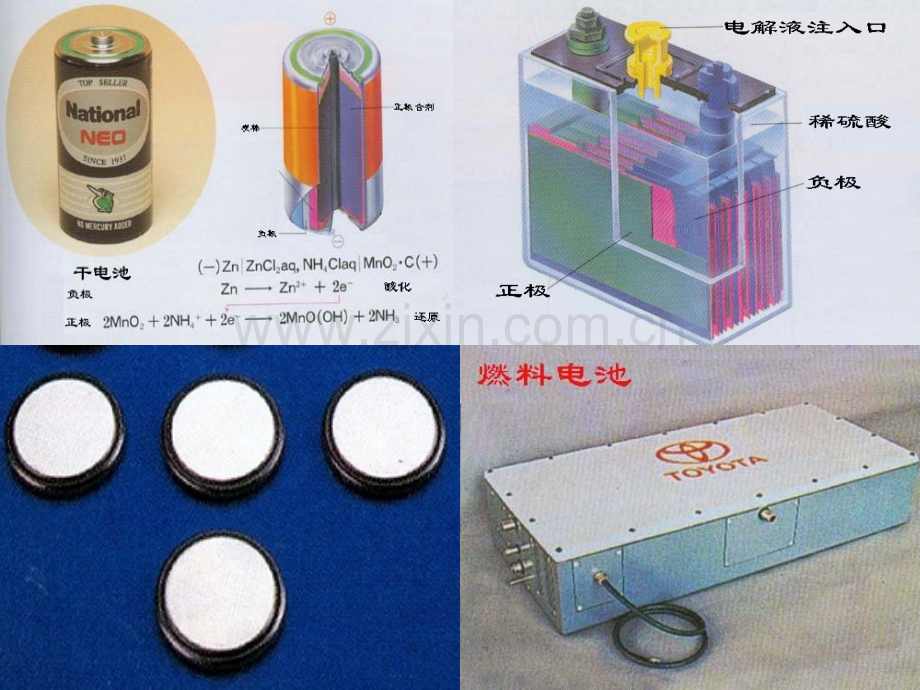 化学能和电能专题培训课件.ppt_第2页